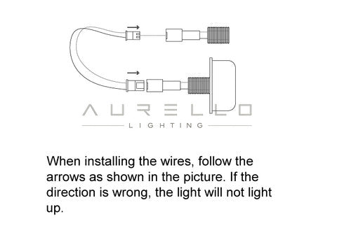 Wiring method diagram